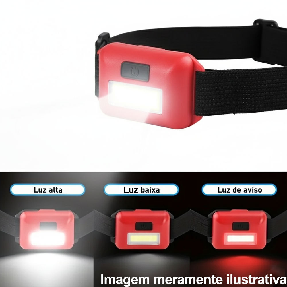 Mini Lanterna Portáti de Cabeça COB ABS para Pesca, Acampamento, Caminhada, Corrida e Escalada - Sem Bateria, Preto